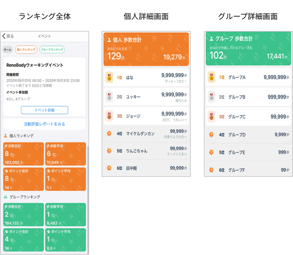 アプリ　ランキング画面